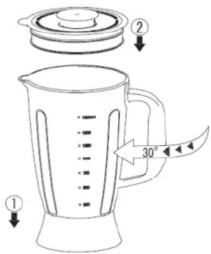 Micromaxx MD 15482 - Verletzungsgefahr durch rotierende und bewegliche Teile - 1