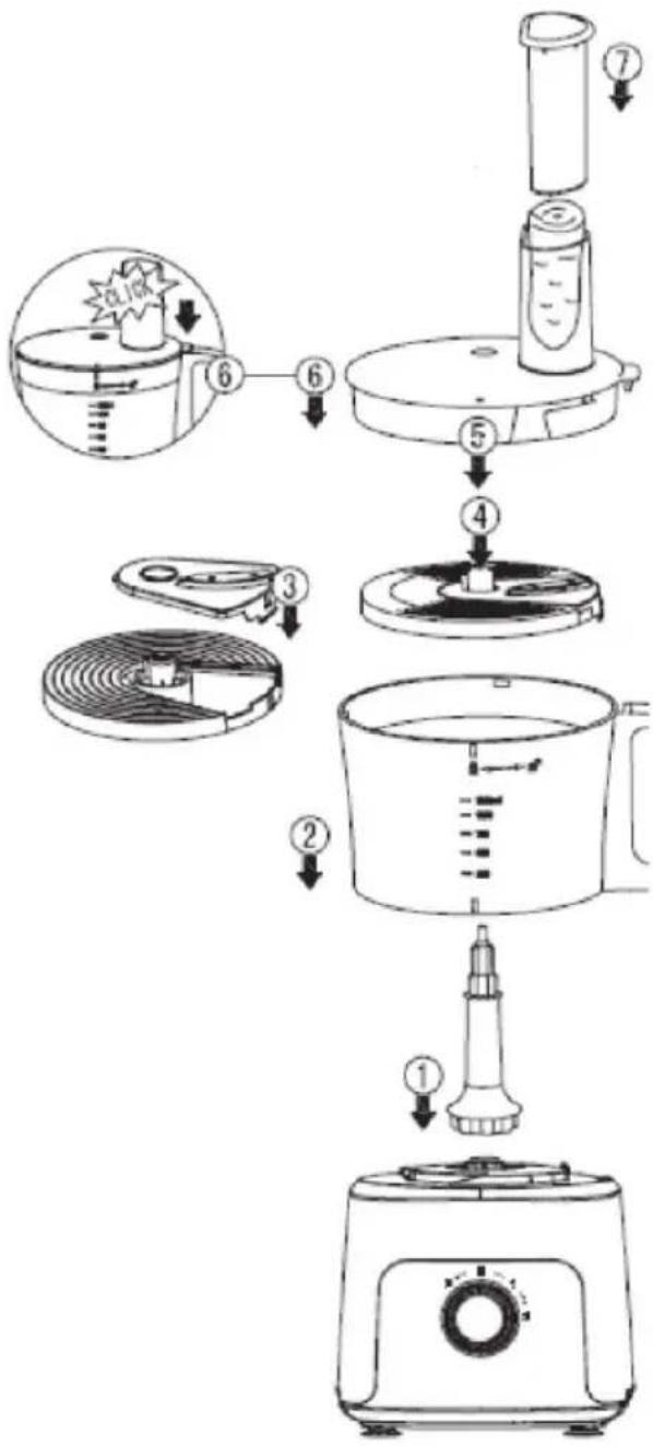 Micromaxx MD 15482 - Ruhrschüssel mit Halter für Raspeln und Schneiden montieren - 1