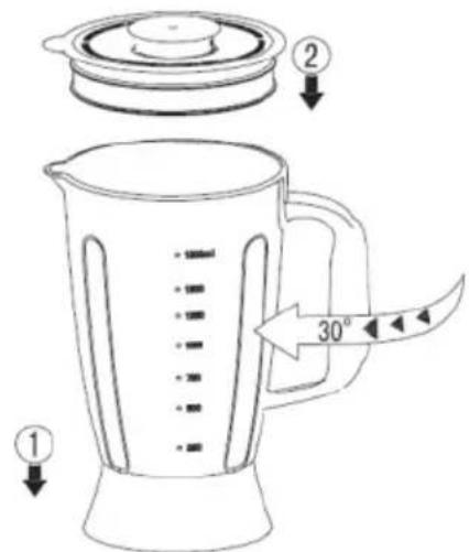 Micromaxx MD 15482 - Risk of injury from rotating and moving parts - 1