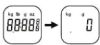 KENWOOD Multipro Excel FP980 - slik bruker du veiefunksjonen - 1