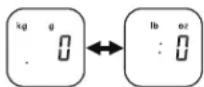 KENWOOD Multipro Excel FP980 - tehosekoittimen käytto - 2