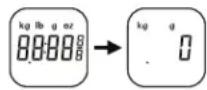 KENWOOD Multipro Excel FP980 - tehosekoittimen käytto - 1