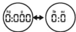 KENWOOD Multipro Classic FDM791 - AVERTISSEMENTS POUR L'ÉLIMINATION CORRECTE DU PRODUIT CONFORMÉMENT AUX TERMES DE LA DIRECTIVE EUROPÉENNE 2002/96/CE. - 8