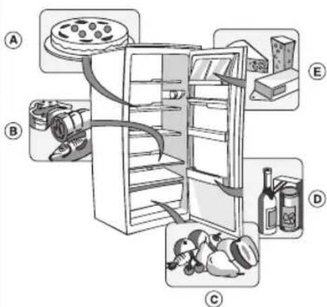 PRIVILEG PRC 381I A - Attenzione - 1