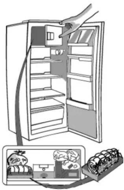 PRIVILEG PRC 331I A - When purchasing frozen food products: - 1