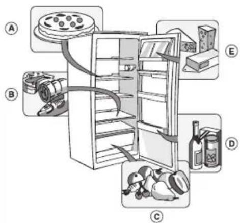 PRIVILEG PRC 331I A - Attention - 1