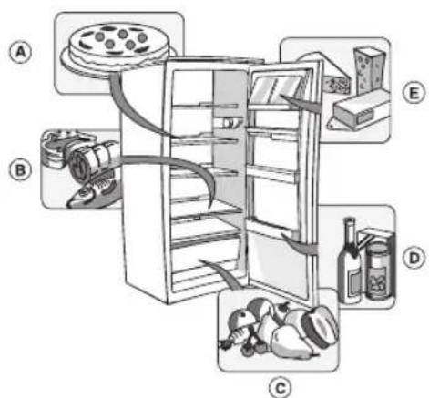PRIVILEG PRC 331I A - Atención - 1