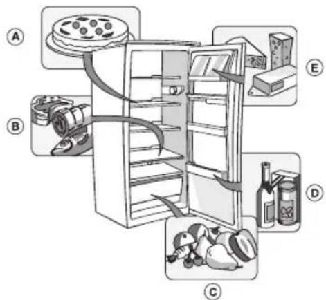 PRIVILEG PRC 331I A - Achtung - 1