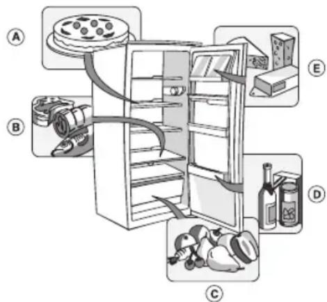 PRIVILEG PRC 331I A - Let op - 1