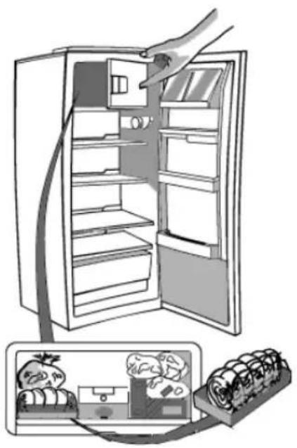 PRIVILEG PRC 331I A - Quando comprar alimentos congelados, verifique se: - 1