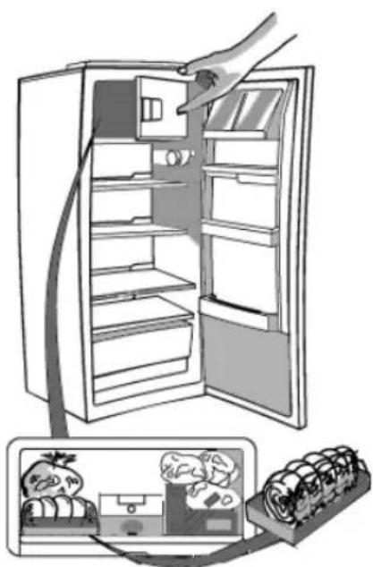 PRIVILEG PRC 331I A - Au moment de l'achat d'aliments surgelés, vérifiez que : - 1