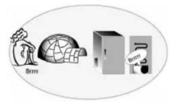 PRIVILEG PFVN 251W A - TROUBLESHOOTING GUIDE - 5