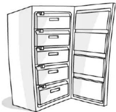 PRIVILEG PFVN 251W A - Pakastettujen elintarvikkeiden sailytysohjeita - 2