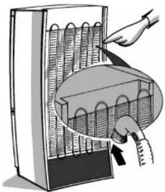 PRIVILEG PFVN 251W A - Bei langerer Abwesenheit - 1