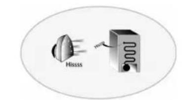 PRIVILEG PFVN 251W A - TROUBLESHOOTING GUIDE - 3
