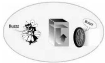 PRIVILEG PFVN 251W A - Per assenze prolongate - 3