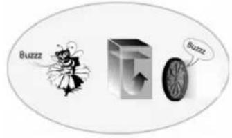 PRIVILEG PFVN 251W A - TROUBLESHOOTING GUIDE - 2