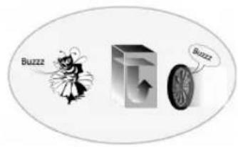 PRIVILEG PFVN 251W A - VIANMAÄRITYS - 2