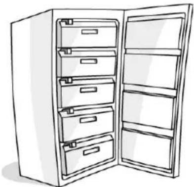 PRIVILEG PFVN 251W A - Ratschläge zum Aufbewahren von Tiefkuhlware - 2