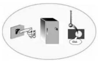 PRIVILEG PFVN 251W A - TROUBLESHOOTING GUIDE - 1
