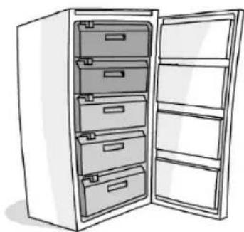 PRIVILEG PFV 231W A - Advarsel: - 1