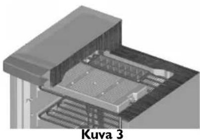 PRIVILEG PFV 231W A - Huom. - 3