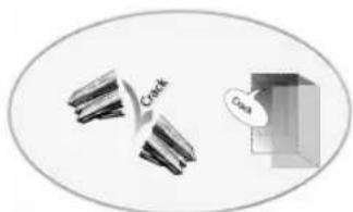 PRIVILEG PFV 231W A - Per assenze prolongate - 7