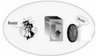 PRIVILEG PFV 231W A - TROUBLESHOOTING GUIDE - 4