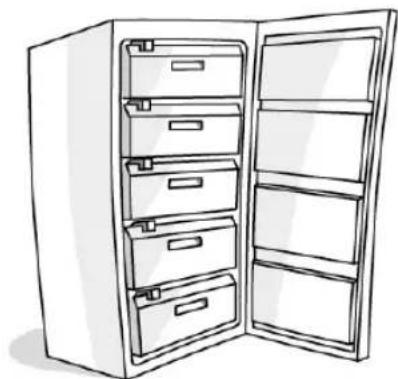 PRIVILEG PFV 231W A - Råd om opbevaring af frostvarer - 2