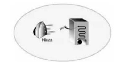 PRIVILEG PFV 231W A - VIANMAÄRITYS - 3