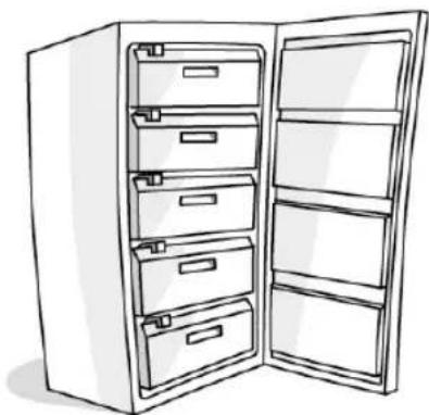 PRIVILEG PFV 231W A - Advice for storing frozen food - 2