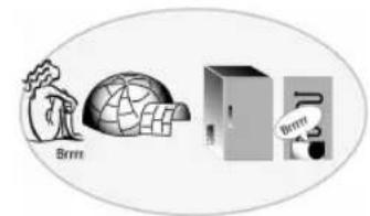 PRIVILEG PFV 231W A - GUIA PARA LA SOLUTION DE PROBLEMAS - 5