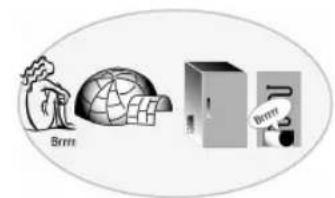 PRIVILEG PFV 231W A - Mise hors tension de l'appareil - 3