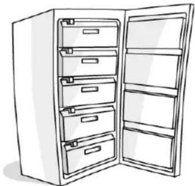 PRIVILEG PFV 231W A - Tips voor het bewaren van diepvriesproducten - 2