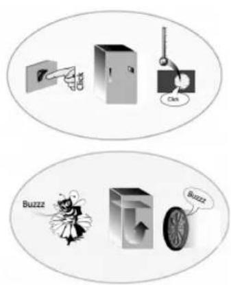 PRIVILEG PFV 231W A - FEILSKINGSLISTE - 1