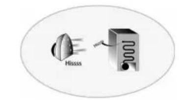 PRIVILEG PFV 231W A - Si vous entendez ces bruits - 3
