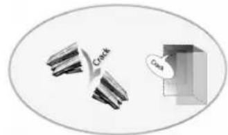 PRIVILEG PFV 231W A - FEJLFINDINGSOVERSIGT - 1