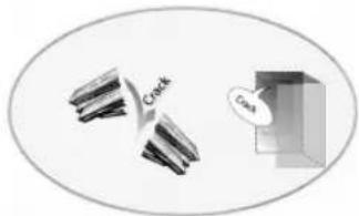 PRIVILEG PFV 231W A - TROUBLESHOOTING GUIDE - 6