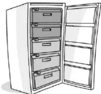 PRIVILEG PFV 231W A - Observera: - 1