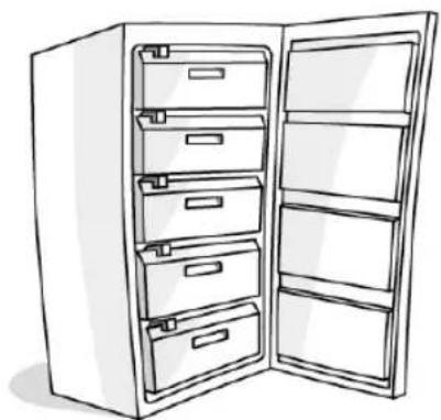 PRIVILEG PFV 231W A - Consigli per la conservazione degli alimenti surgelati - 2