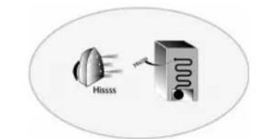 PRIVILEG PFV 231W A - GUIA PARA LA SOLUTION DE PROBLEMAS - 3
