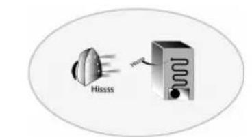 PRIVILEG PFV 231W A - Mise hors tension de l'appareil - 2