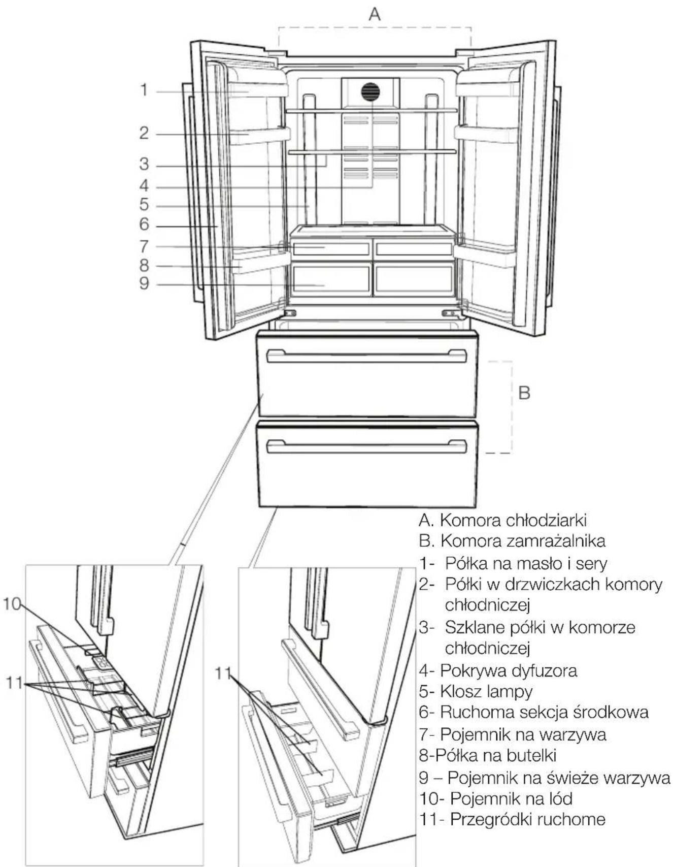 BEKO GNE 60021 X - Zalecane rozwiazania problemów 22 - 1