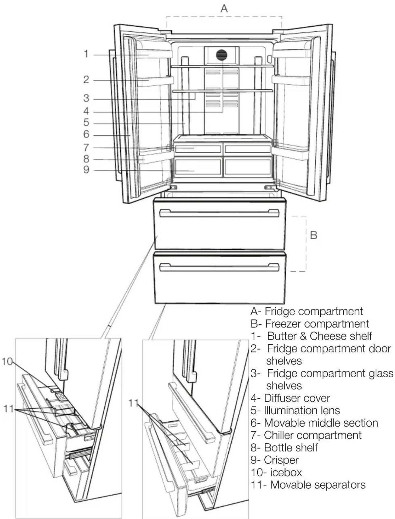 BEKO GNE 60021 X - Recommended solutions for the problems 22 - 1