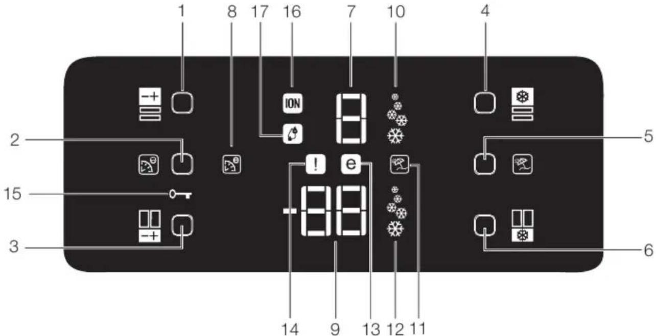 BEKO GNE 60520 DX - Näytötaulu - 1