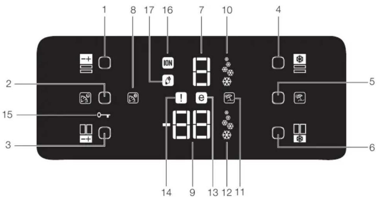BEKO GNE 60520 DX - Anzeigefeld - 1