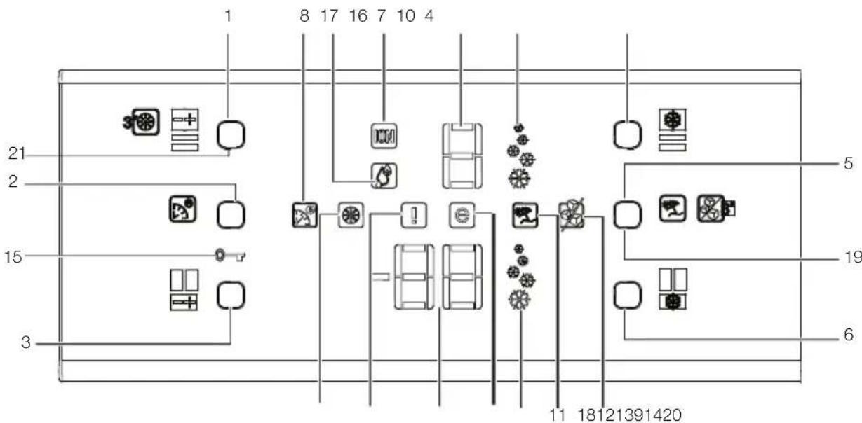 BEKO GNE 60520 DX - Indikatorpanel - 1
