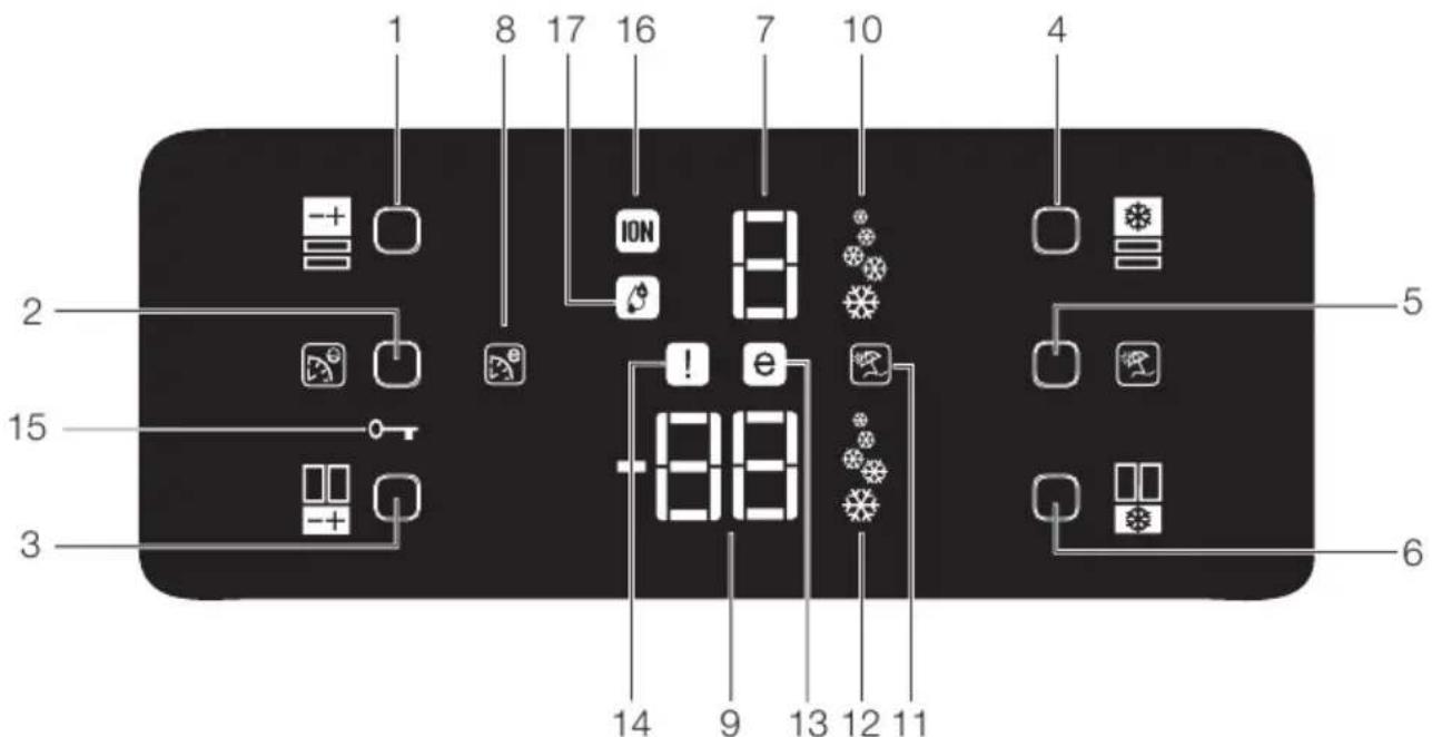 BEKO GNE 60520 DX - Indikatorpanel *EKSTRAUDSTYR - 1