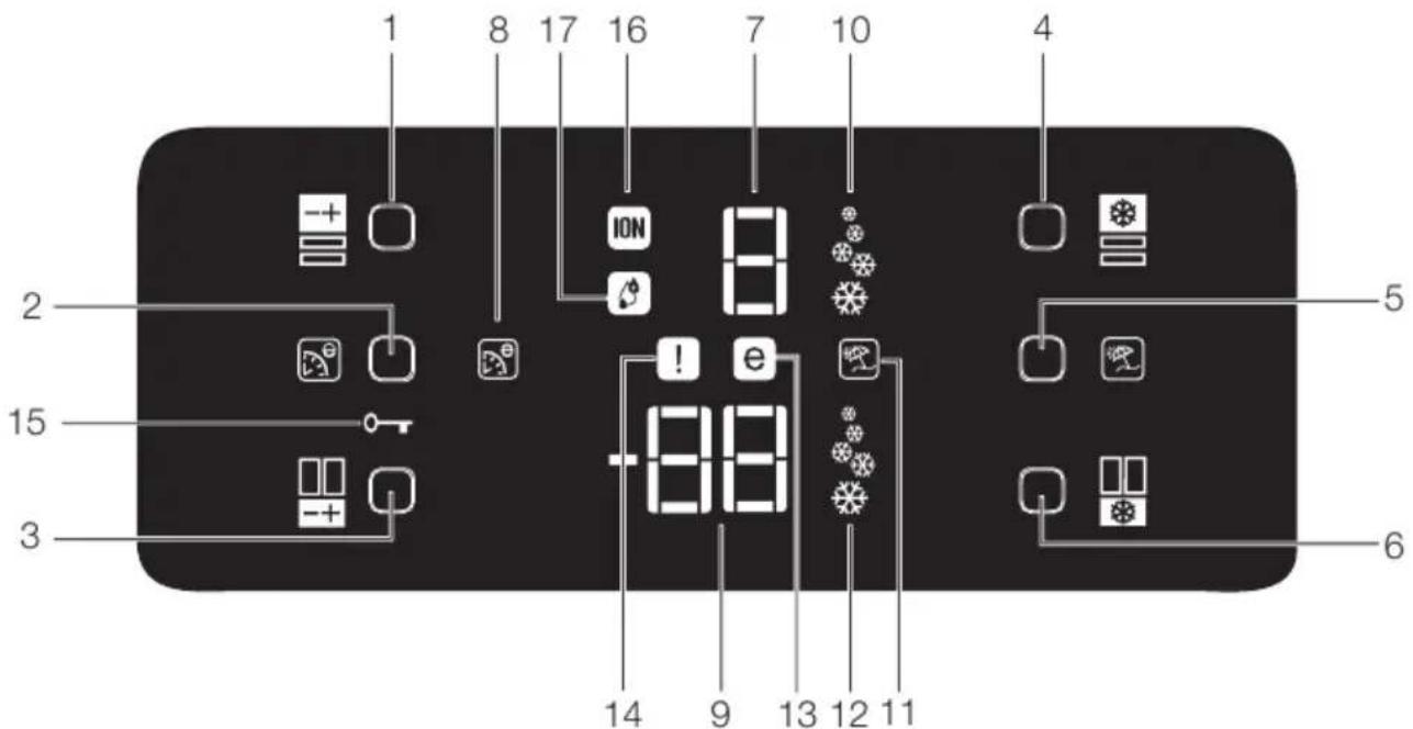 BEKO GNE 60520 DX - * EKSTRAUTSTYR - 1