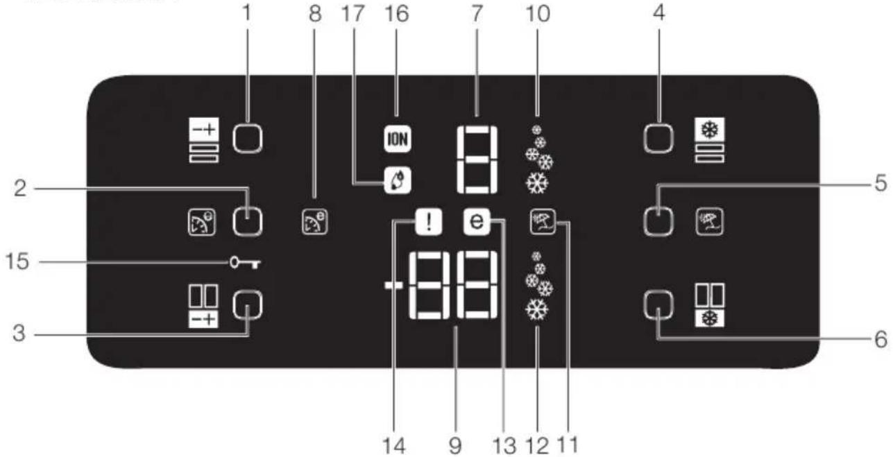 BEKO GNE 60520 DX - Indikatorpanel - 1
